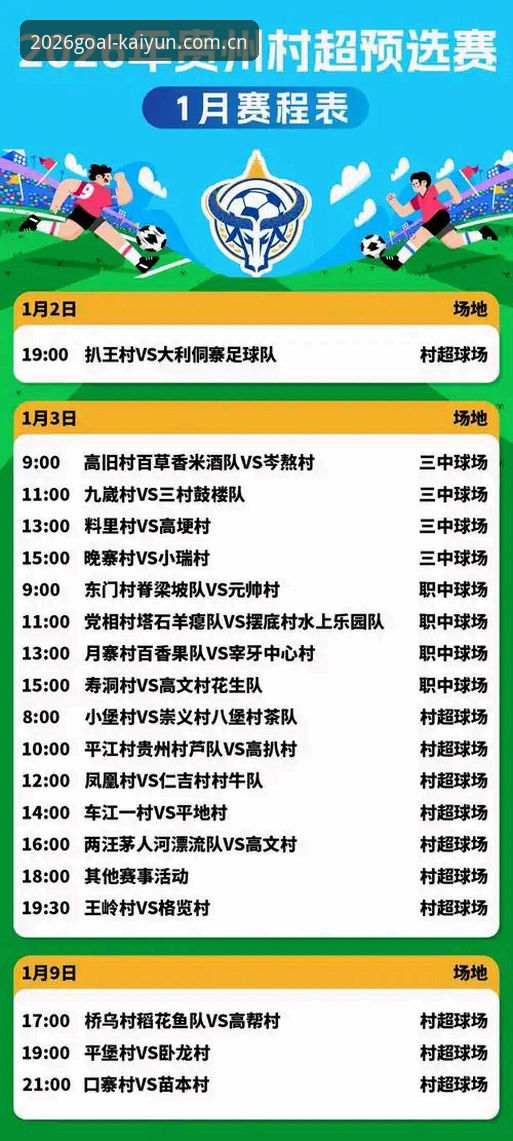 2026kaiyun赛事直播平台评测：3大核心功能与5项关键数据带你全面了解V2.2.3版本